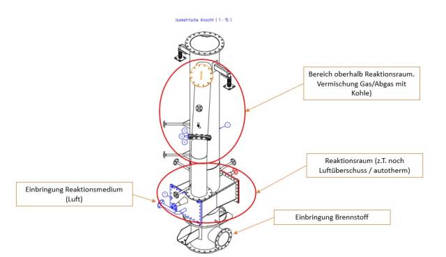 <p><em>Aktuelle Ausführung der Schneckenpyrolyse – Außenansicht. © Syncraft Engineering GmbH</em></p>